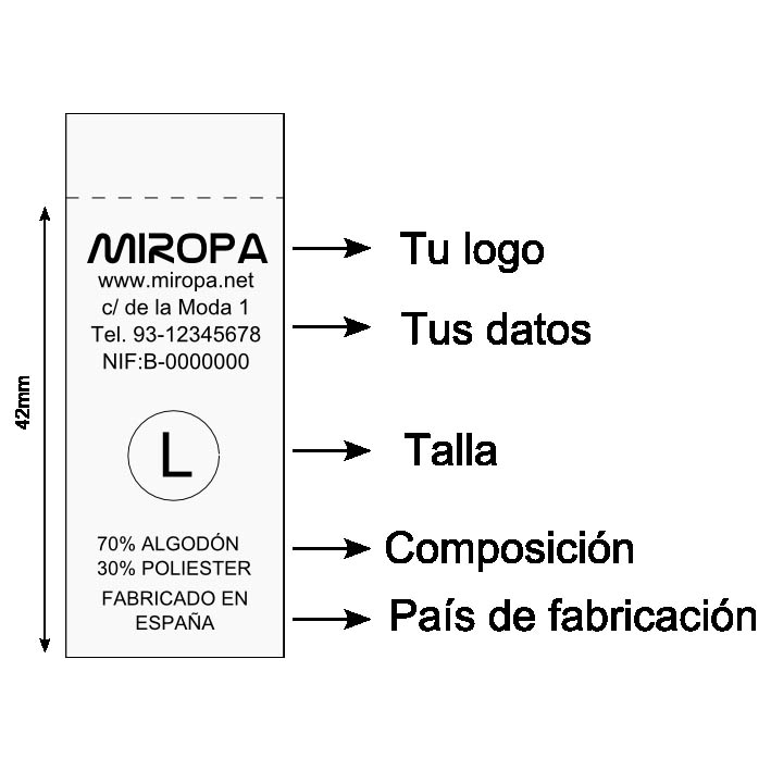 etiqueta de marca